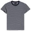 Edit Pima T-Shirt - StyleFav